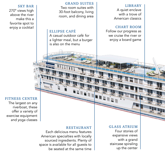 American Cruise Line, Riverboar, US River cruise