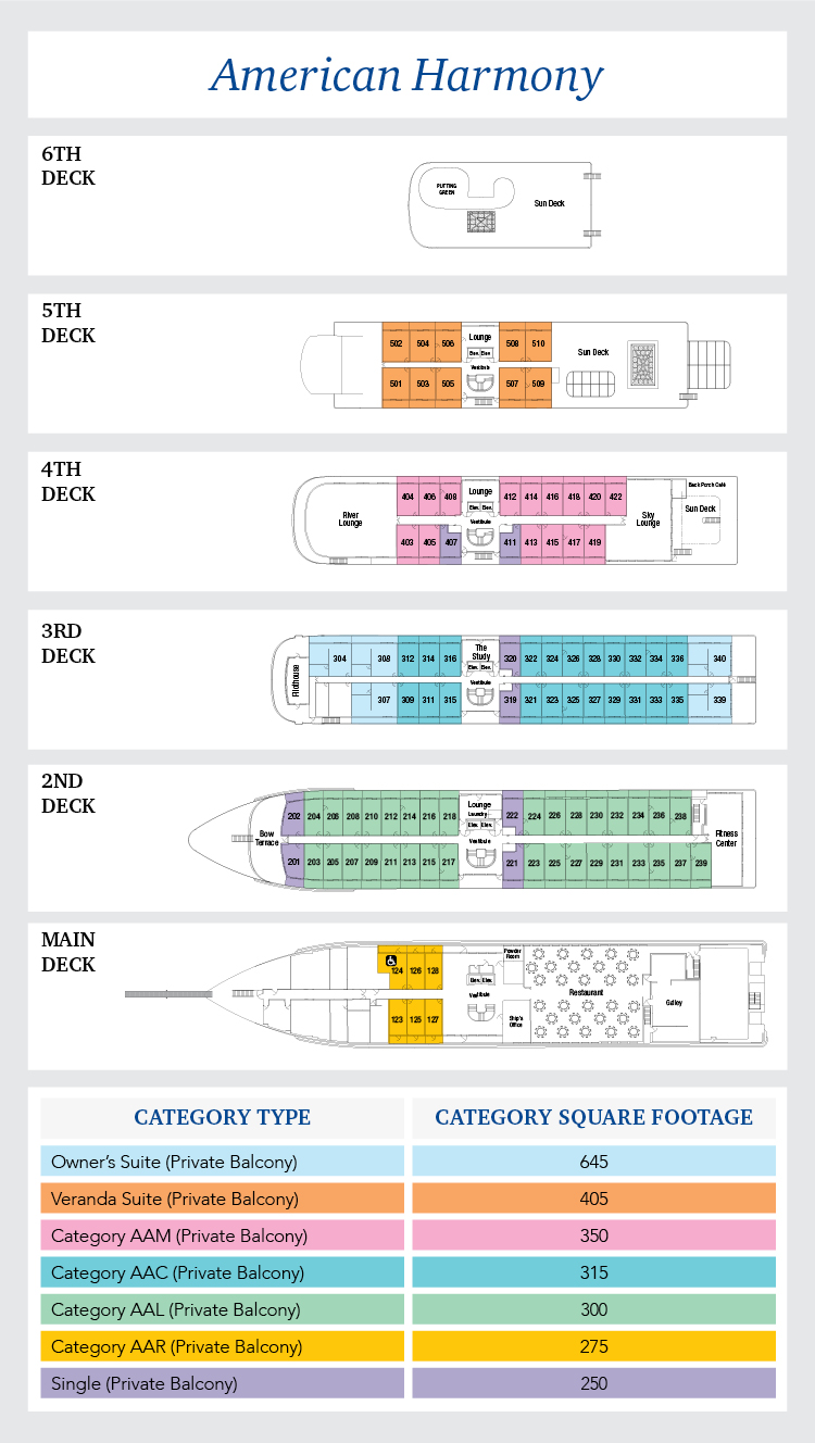 American Cruise Line Deck PLAN