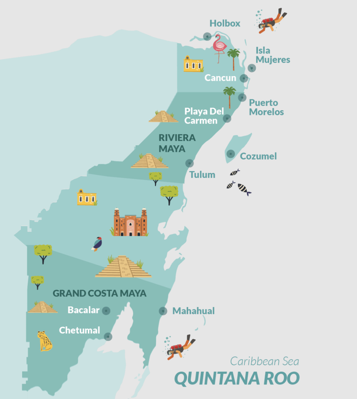 Quintana Roo, Riviera Maya, Cancun, Cozumel, Isla Mujeres