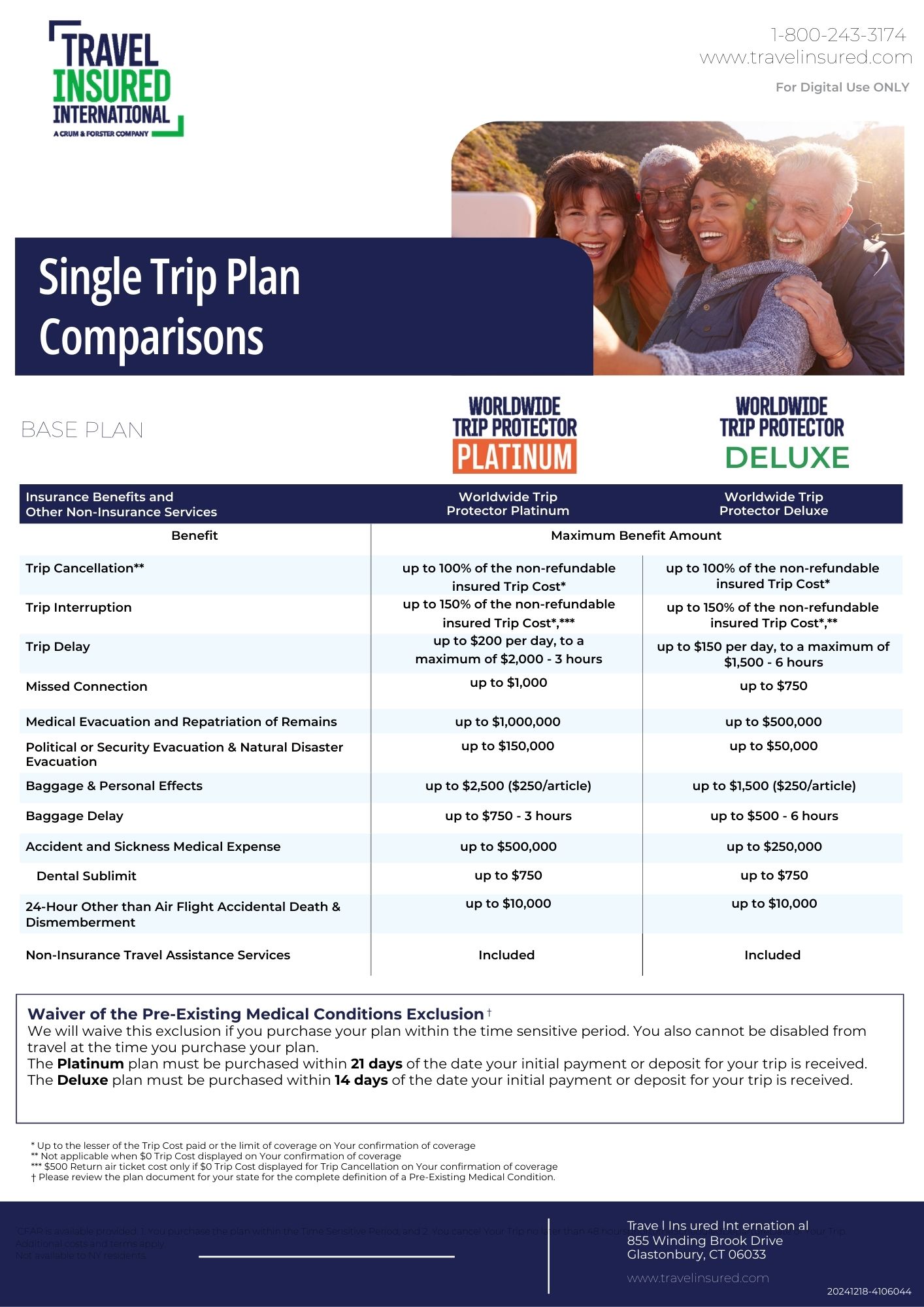 Travel Protection, Travel Insurance